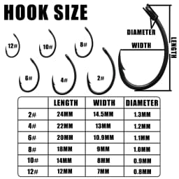 50pcs Carp Fishing Hooks PTFE Coating High Carbon Stainless Steel Barbed Hooks Curved Wide Gape Barbed Strengthen Carp Hook