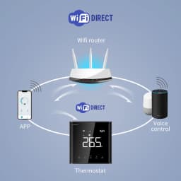 Tuya Smart Floor Heating Wifi Thermostat For Water Room Temperature Remote Controller Google Home\Aleax