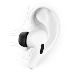 Memory Foam Ear Pads For Airpods Pro2/Pro Wireless Bluetooth Earphones Ear Covers Caps Earphone Earpads Eartips 2pcs/Pair