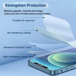 4PCS Full Cover Hydrogel Film For LG G8 ThinQ K22 Plus K40S K41S K42 K62 K52 K50S K61 K92 Stylo 5 6 7 W31 W41 V30 V40 V60 Film