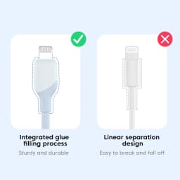 KUULAA MFi USB Cable For iPhone 14 13 12 11 Pro Max X XS XR 8 7 6 Plus iPhone charger Fast Charging USB Cord For Lightning Cable