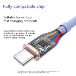 ASOMETECH 2M 60W Fast USB C Cable Type C Cable Fast Charging Data Cord Charger USB Cable C For Samsung S21 S20 A51 Xiaomi Mi 10