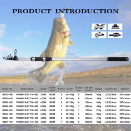 BIUTIFU Surf Rod 5.3/5.0/4.5/4.2/3.9m Telescopic Fishing Travel Spinning Power 60-200g Throw Surfcasting Shore Casting Pole