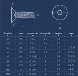 M2 M2.5 M3 M4 M5 M6 M8 DIN7911 304 A2 Stainless Steel Hexagon Hex Socket Flat Countersunk Head Furniture Screws Allen Bolts