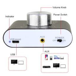 Woopker Digital Audio Amplifier X24 Tpa3116 50Wx2 Hifi Stereo Home Audio Receiver Power AMP Bluetooth 5.0 Sound Amplifiers