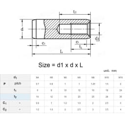 1/2/5pcs M2 M2.5 M3 M4 M5 M6 M8 304 Stainless Steel Molding Embedded Internal Thread Bearing Cylindrical Position Roll Dowel Pin
