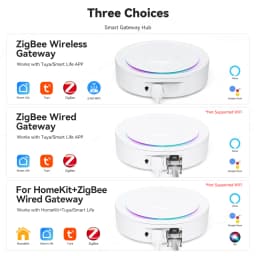 For Homekit Tuya Zigbee 3.0 Gateway Hub Smart Home Bridge Smart Life APP Wireless Remote Voice Control Works with Alexa Google