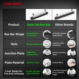 DaierTek Battery Bus Bar Terminal Block 12V Marine 7 x 1/4" (M6) Power Distribution Block 12V - 48V Busbar Terminal Block
