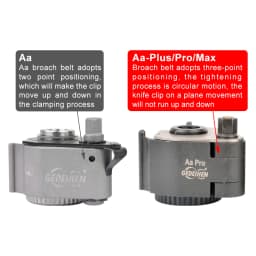 Lathe Quick Change Tool Post Set WM210V&WM180V&0618 12x12mm tool rest for Swing over bed 120-220mm