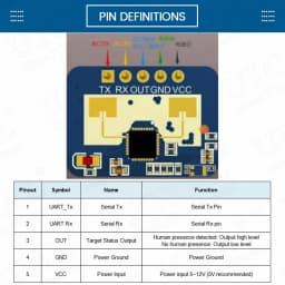 LD2410C 24GHz Human Presence Sensor FMCW Wave Radar Induction Module Body Heartbeat Detection Sensors High Accuracy