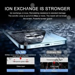 3 Pcs Tempered Glass For iPhone 17 16 15 14 13 12 11 Pro Max 8 7 Plus SE Screen Protector Full Protective Glass
