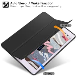 For iPad 9.7 5th 6th Case Air 1 2 3 4 5 Pro 11 10.5 PU Cover For Mini 1 2 3 4 5 7.9 Stand Cases for iPad 10.2 7 8 9th 10th Funda