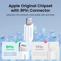 UGREEN MFi 20W PD USB C to Lightning Cable for iPhone 14 13 12 Pro Max Fast Charging for iPad Phone Type C Cable