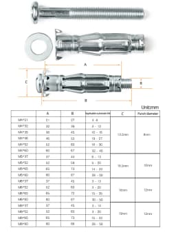M4 M5 M6 M8 Gypsum Board Drywall Anchor Plasterboard Wall Ceiling Expansion Bolt Aircraft Tube Pipe Fix Hollow Plugs Metal Screw