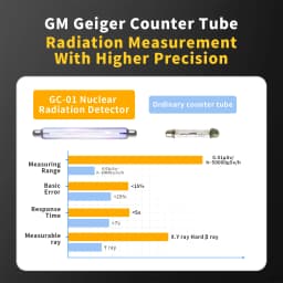 FNIRSI GC-01 Geiger Counter Nuclear Radiation Detector X-ray γ-ray βray Radioactivity Detector Personal Dosimeter Rechargeable