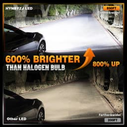 HYNBYZJ H7 Led Headlights 100000LM H1 H4 H8 H9 H11 HB3 HB4 HIR2 LED Bulb 9005 9006 9012 320W 6000K Turbo Lamp CSP Chip Car Light