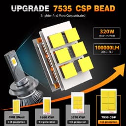 HYNBYZJ H7 Led Headlights 100000LM H1 H4 H8 H9 H11 HB3 HB4 HIR2 LED Bulb 9005 9006 9012 320W 6000K Turbo Lamp CSP Chip Car Light