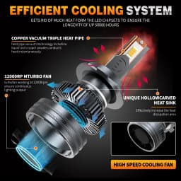 HYNBYZJ H7 Led Headlights 100000LM H1 H4 H8 H9 H11 HB3 HB4 HIR2 LED Bulb 9005 9006 9012 320W 6000K Turbo Lamp CSP Chip Car Light