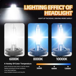 CROSSFOX 2Pcs Car Headlight Bulbs D1S Hi/Lo BI Xenon HID 35W Headlamp Ampoules 4300K 5000K 6000K 8000K 10000K 12000K Auto Lamp