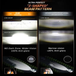 7 Inch LED Headlights Filed 4x4 Turn Signal Round HeadLight for Land Rover Defender Lada Niva 4X4 Uaz Hunter Mazda Miata MX5