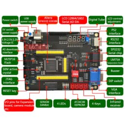 FPGA Development Board CycloneIV EP4CE6 with LCD VGA OV7670 Camera & Network Interface, JTAG AS Programmer for Electronics Learn