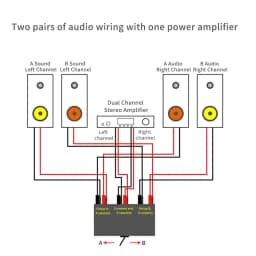 YYAUDIO 2 In 1 Out Amplifier Audio Switcher Lossless Speaker Selector With Gold-Plated Terminals for Home Theater Amplifier