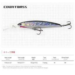 Countbass Floating Deep Diving Minnow 110mm 4-1/3" 14.5g 1/2 oz. Dive 3m Hardbaits Fishing Leurres Wobbler Lures