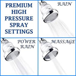 Wall Mount Rainfall Showerhead 3 Modes Adjustable Water Saving High Pressure Ceiling Shower Head Chlorine Fluoride Water Filter
