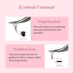 Mixed Loose Fan Lashes Pointy Base Premade Volume False Eye Silk Lashes Fans Thin Slim Base Pre Made Volume Eyelashes Extensions