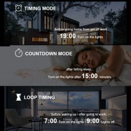 2P TUYA APP Zigbee WIFI Smart Energy Power Consumption KWh Meter Circuit Breaker Time Relay Switch Leakage Voltage Protection