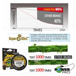 8 Strands POWER PRO SSV2 300Yds Braided Spectra Fishing Line 10~80lb Original USA PE Braid Line PESCA