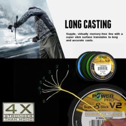 8 Strands POWER PRO SSV2 300Yds Braided Spectra Fishing Line 10~80lb Original USA PE Braid Line PESCA