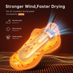 XCMAN Shoe and Boot Dryer for Ski Boots, With Integrated Fan and Heater-Ultra Silent | 12V Cigarette Lighter Adapter