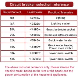 1P 2P 3P 4P DZ47 3A-125A AC 230V 400V C Type Mini Circuit Breaker MCB Short Overload Protector Din Rail Mount Breaking Capacity