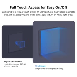 SONOFF T5 WiFi Smart Touch Wall Switch Full Touch Panel Replaceable Cover 2 Way Control Light Switch for Alexa Alice Google Home