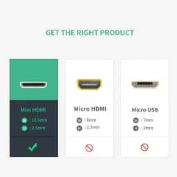 Cable Mini HDMI to HDMI Cable HDMI Type C Ultra Short HDMI Mini HDMI Cable for Digital Camera Tablets Laptop 4K 60Hz HDMI 2.0