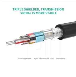 Cable Mini HDMI to HDMI Cable HDMI Type C Ultra Short HDMI Mini HDMI Cable for Digital Camera Tablets Laptop 4K 60Hz HDMI 2.0