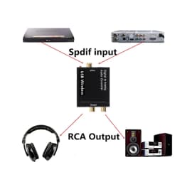 Digital to Analog Audio Converter Support Bluetooth Optical Fiber Toslink Coaxial Signal to R/L RCA Audio Decoder SPDIF DAC