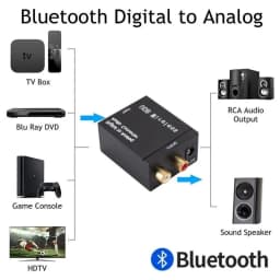 Digital to Analog Audio Converter Support Bluetooth Optical Fiber Toslink Coaxial Signal to R/L RCA Audio Decoder SPDIF DAC