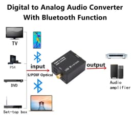 Digital to Analog Audio Converter Support Bluetooth Optical Fiber Toslink Coaxial Signal to R/L RCA Audio Decoder SPDIF DAC