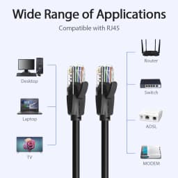 Vention Cat6 Ethernet Cable rj45 Lan Cable CAT 6 Network Patch Cable for Laptop Router PC 1.5m 2m 3m 5m 40m RJ45 Ethernet Cable