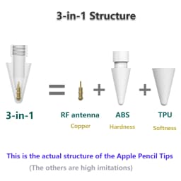 Peilinc Pencil Tips for Apple Pencil 1st / 2nd Generation, 2B Soft Double-Layered iPad Pencil Tip, White & Black Stylus Nib