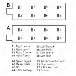 16 Pin ISO Connector Harness Adapter Plug Play Extension Wiring Cable for Aftermarket Car Audio Radio Head Unit