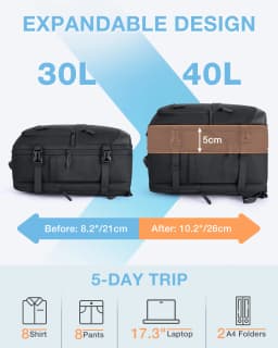 BAGSMART 17.3'' Laptop Backpack 4Pcs 40L Travel Cabin Backpack Airline Carry On Luggage Backpack Suitcase with Packing Cubes