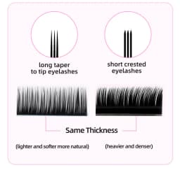 Rujade All Sizes 6-20mm Individual Eyelash Extension Matte Black Premium Russian Volume Eyelash Handmade Faux Mink Lashes Cilias