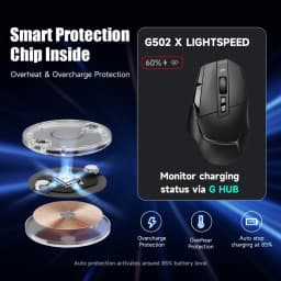Qi Wireless Charging Module for Logitech G502 X G703 G903 GPW2 G Pro X Superlight Mouse Coin Door Replacement Non Powerplay