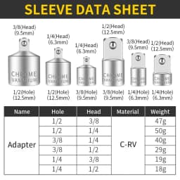 Onnfang Socket Adapter Ratchet Wrench Drive Head 1/4 to 1/2 to 3/8 Chrome Vanadium Steel Car Bicycle Garage Home Repair Tool