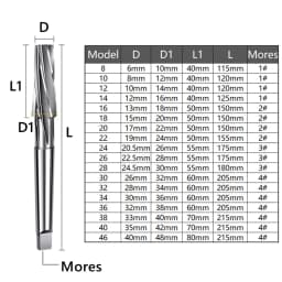 HSS 1:10 Spiral Taper Reamer 8-46, Mohs Taper Shank Reamer, Used for Deburring Steel, Copper, Aluminum Metal Cutting Reamer