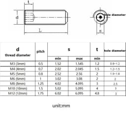 M3 M4 M5 M6 M8 to M16 304 Stainless Steel Hollow Hole Through Air Out Allen Hex Hexagon Socket Flat Grub Headless Bolt Set Screw