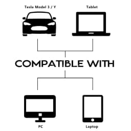 TESY Car Camera Cover For Tesla Model 3 YL Y Juniper Launch Webcam Slide Blocker Privacy Protector Compatible PC Laptop iPad